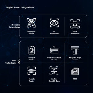 VG_DigitalAssets